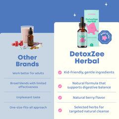 JoySpring cilantro detox kids dropper image highlights easy dosing for a calm, focused day.