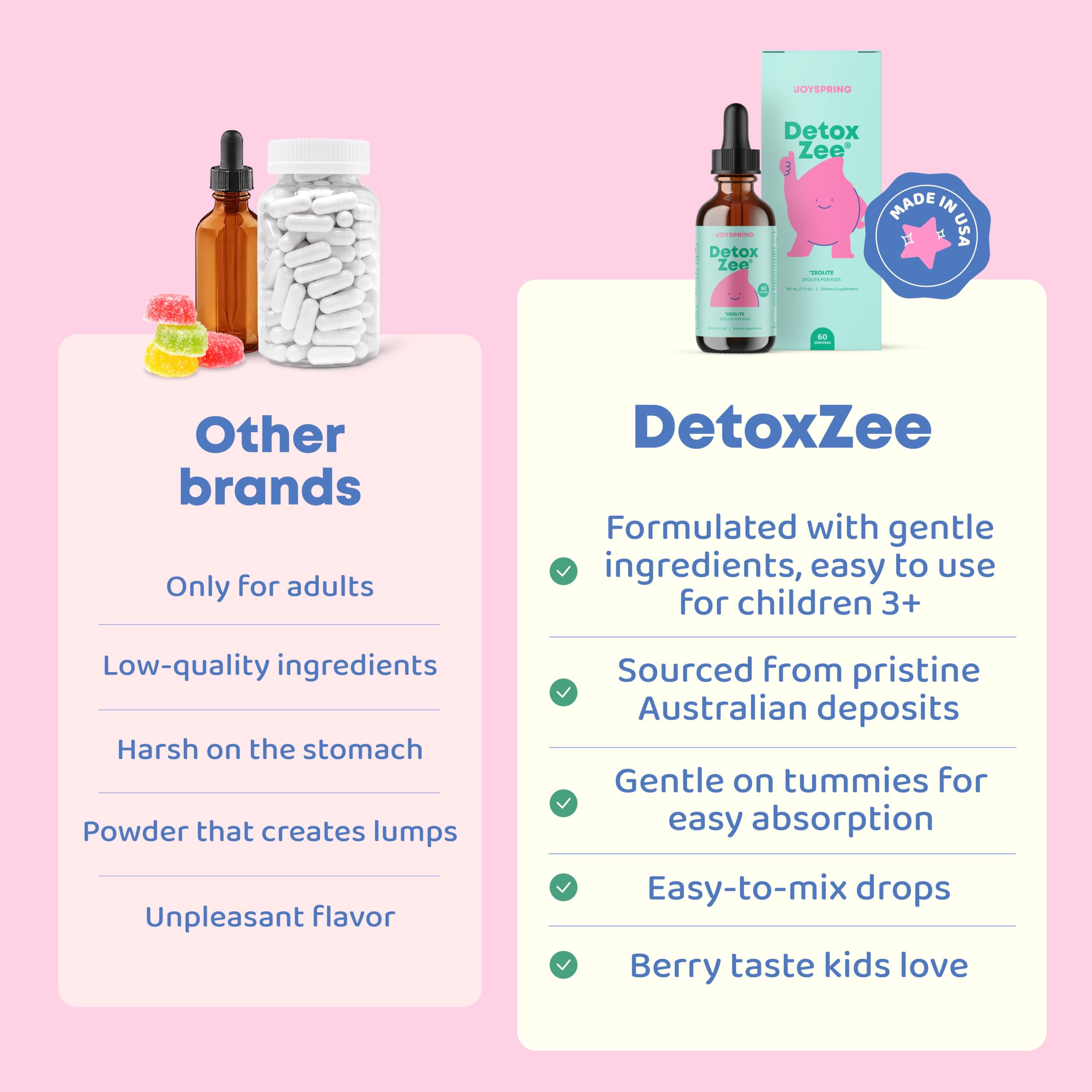 JoySpring DetoxZee Kids vitamin B12 and D3 support energy.