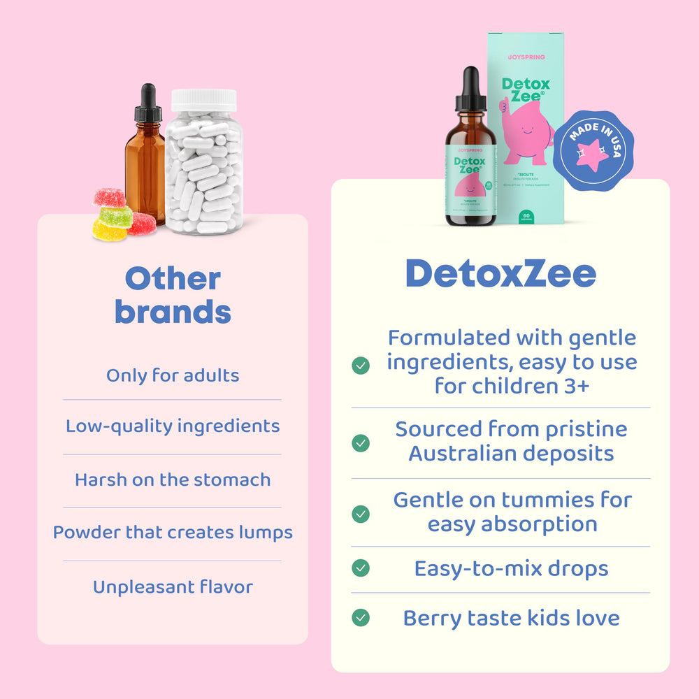 JoySpring DetoxZee Kids vitamin B12 and D3 support energy.