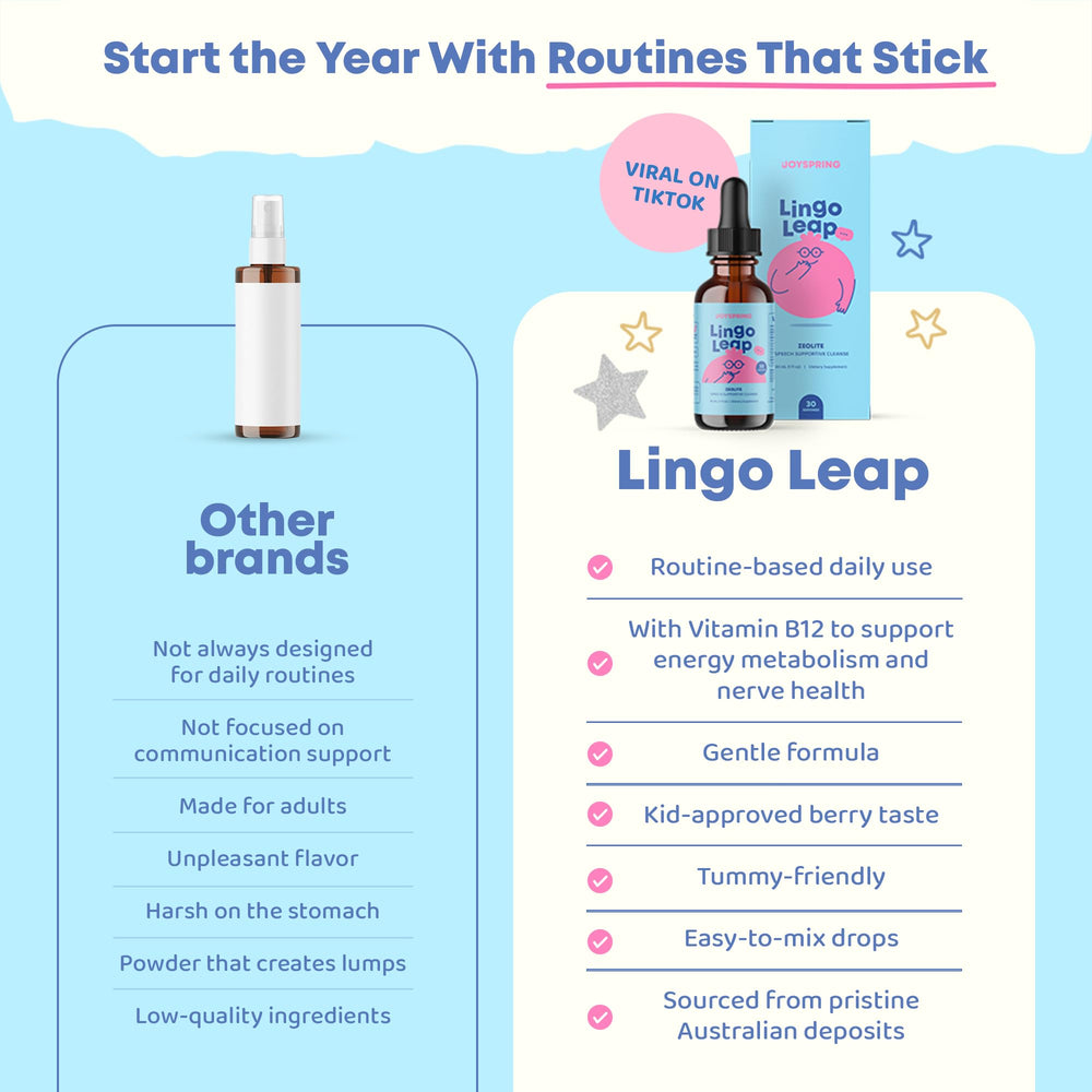 JoySpring LingoLeap berry flavor makes daily use tasty for children.