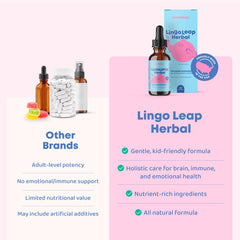 JoySpring Lions Mane for Kids label front highlights dosage guidance for parents