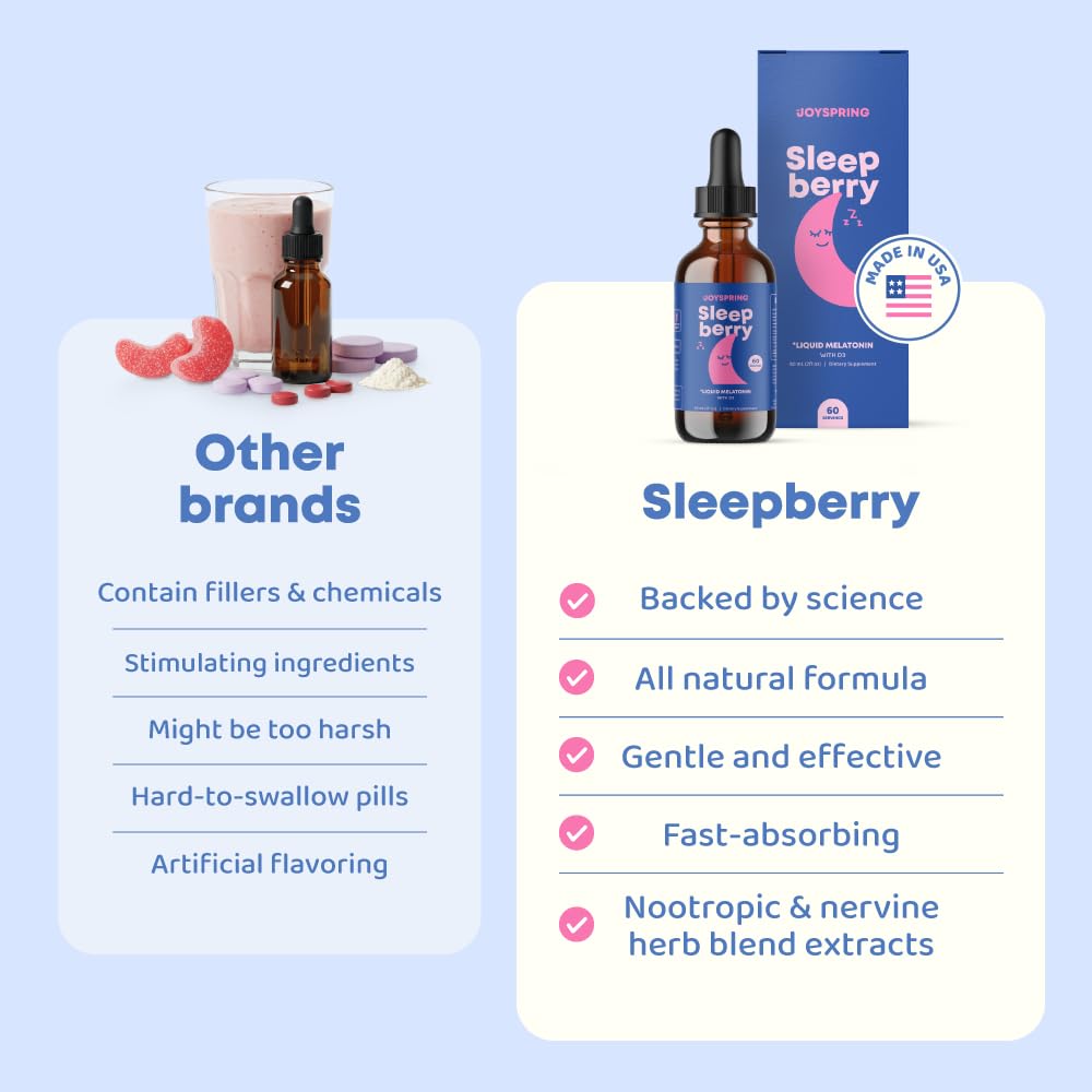 JoySpring Sleepberry label closeup highlighting L-Theanine, elderberry, and Vitamin D.