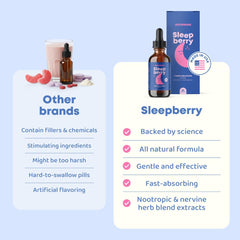 JoySpring Sleepberry label closeup highlighting L-Theanine, elderberry, and Vitamin D.