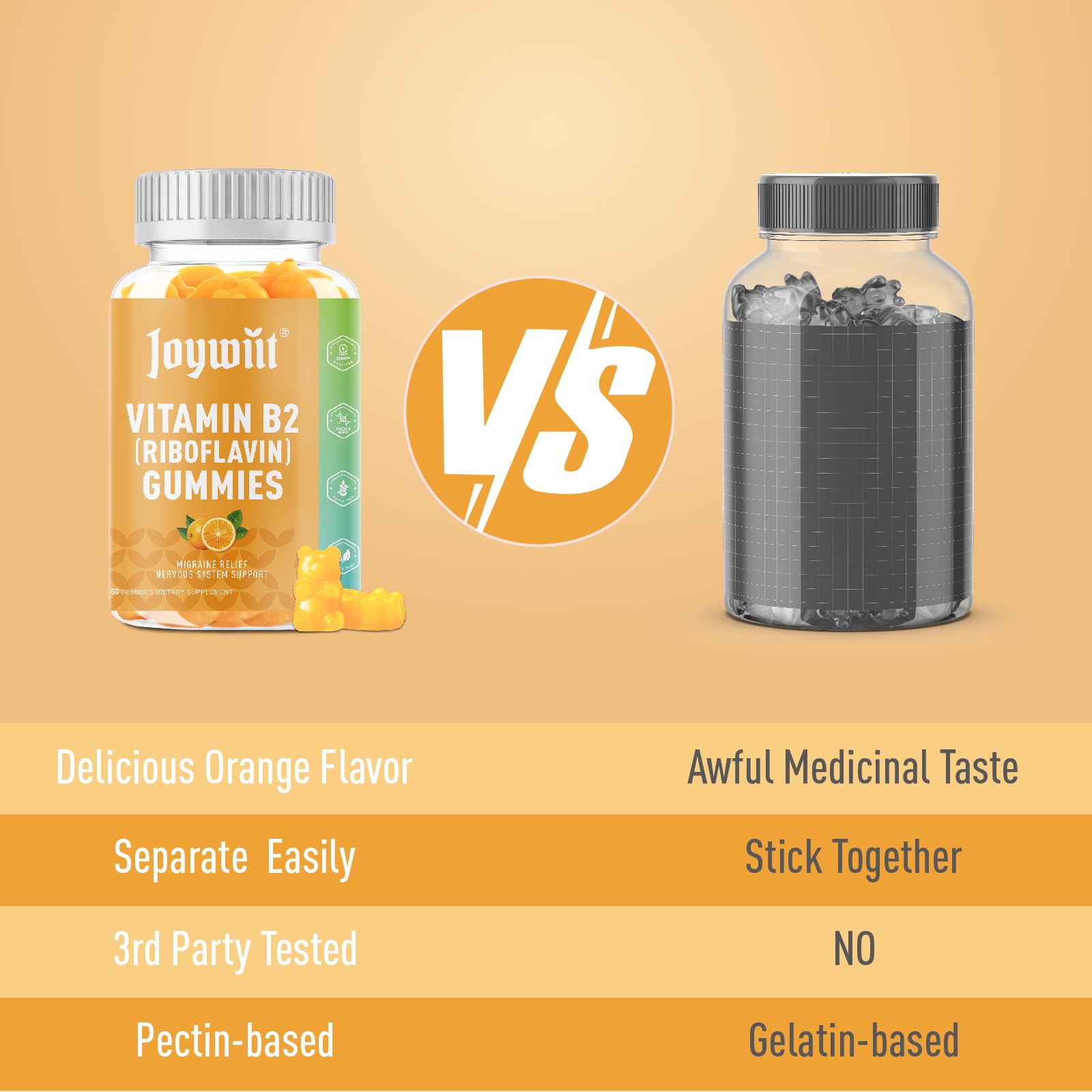 Joywiit B2 Gummies suited for both kids and adults with chewable format.