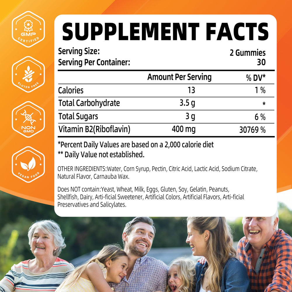 Joywiit B2 Gummies packaging promotes daily riboflavin intake for adults and kids.