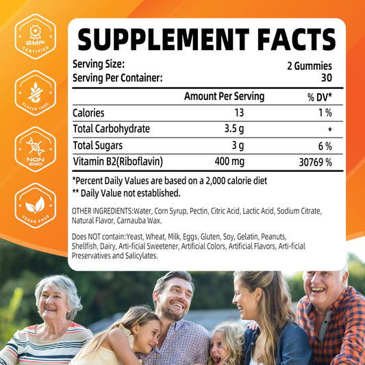 Joywiit B2 Gummies packaging promotes daily riboflavin intake for adults and kids.
