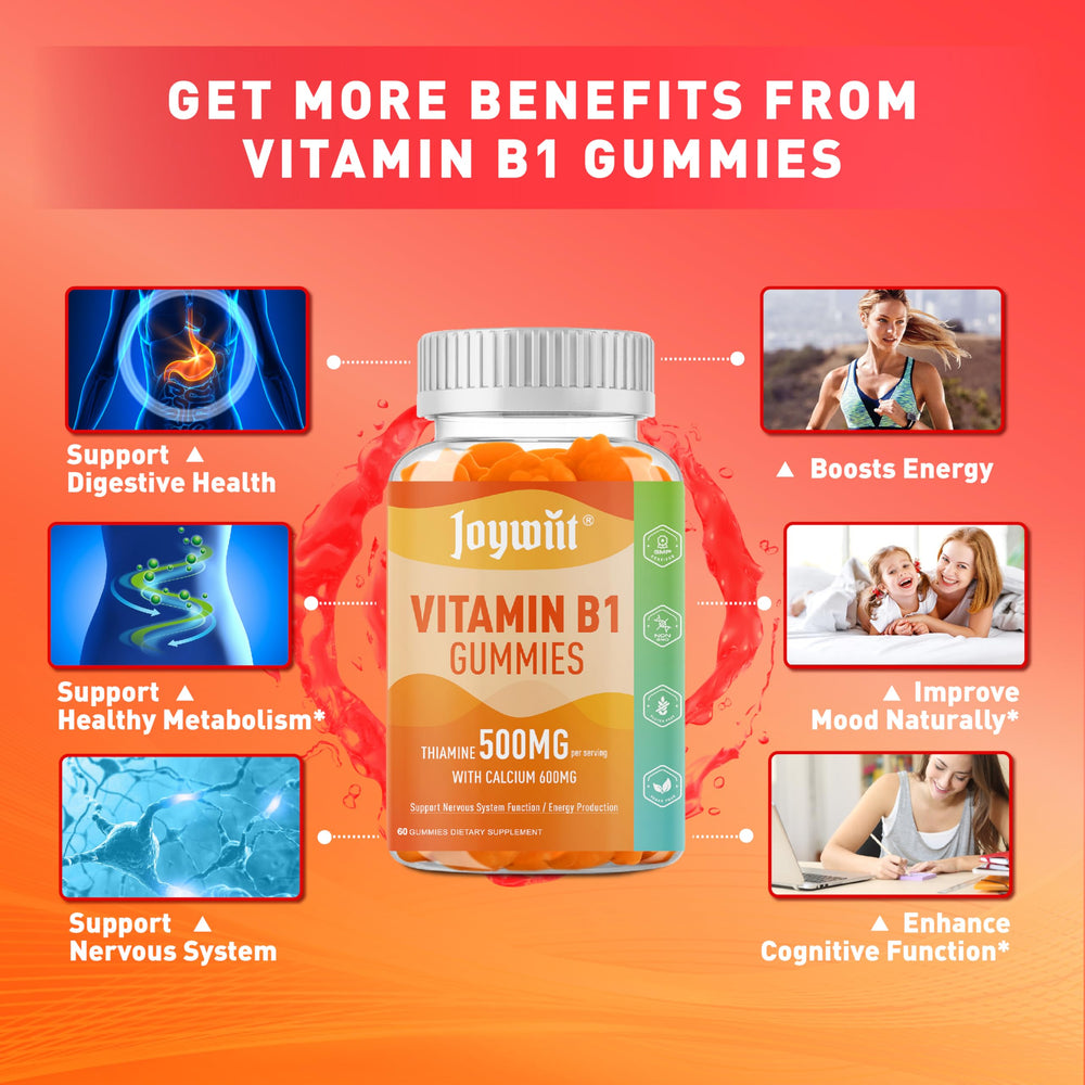 Joywiit gummies packaging highlights 600 mg calcium citrate for bone support