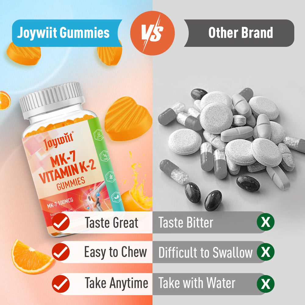 Joywiit gummies nutrition panel highlights 100 mcg MK-7 per serving