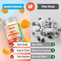 Joywiit gummies nutrition panel highlights 100 mcg MK-7 per serving