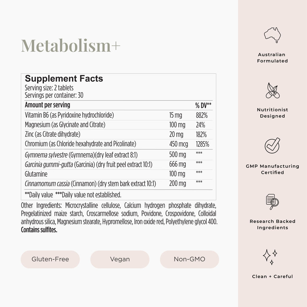 JSHealth Metabolism+ box and bottle shown for daily wellness routines.