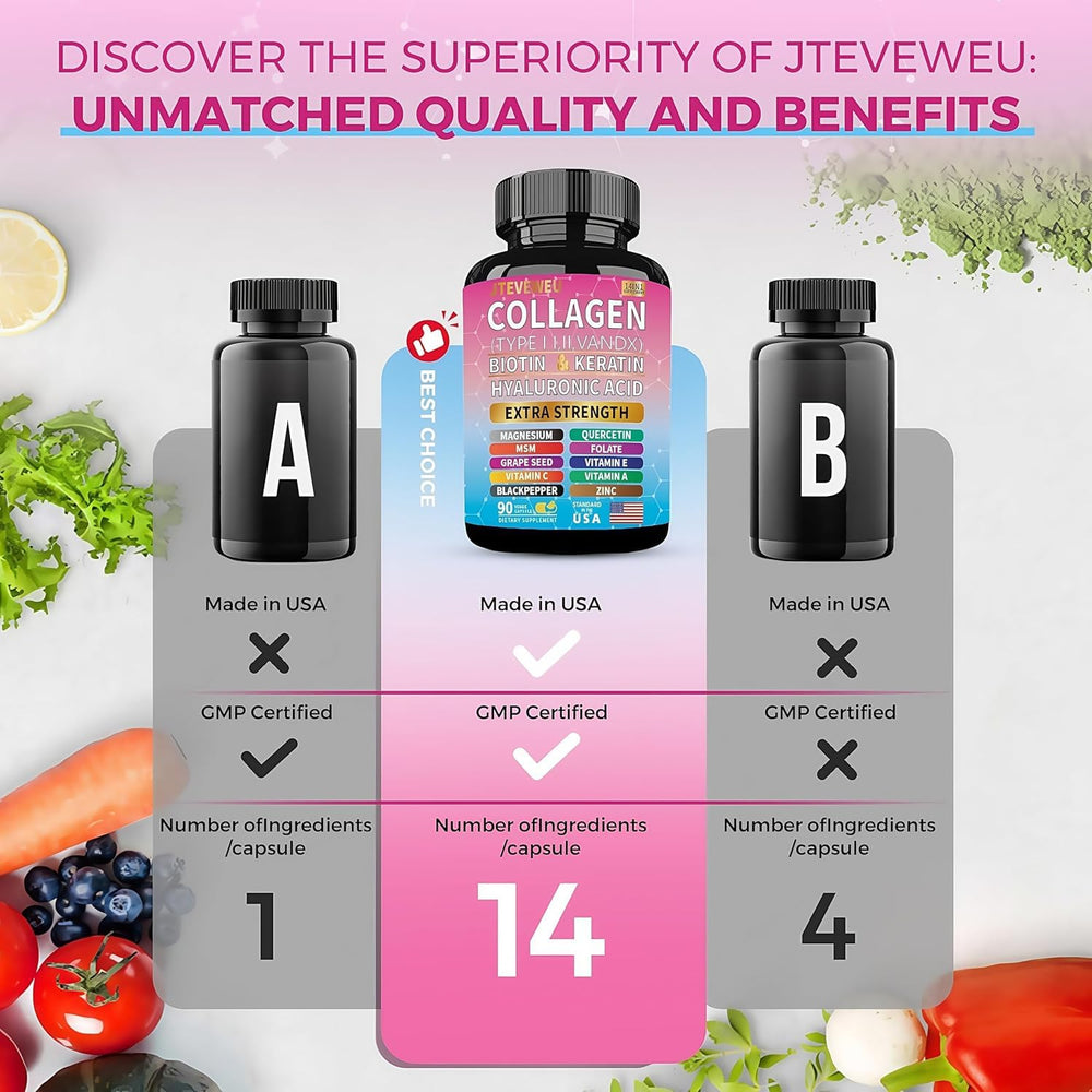 JTEVEweu collagen ingredients panel listing 14-in-1 formula