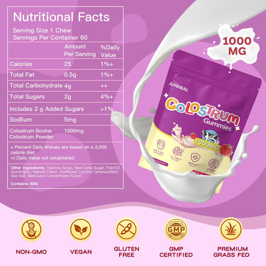 Close-up of JUYIHEAL raspberry colostrum gummies for easy daily use.