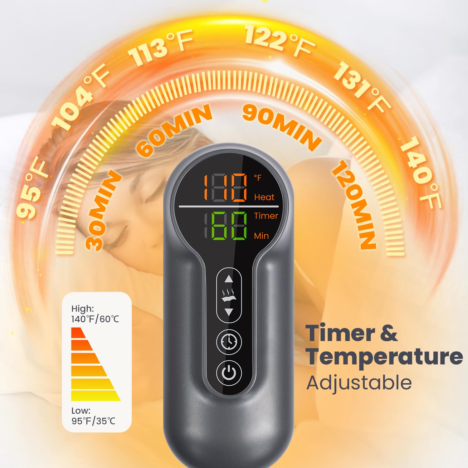 Jubeoyey Heating Pad wrapped at the waist delivers gentle warmth