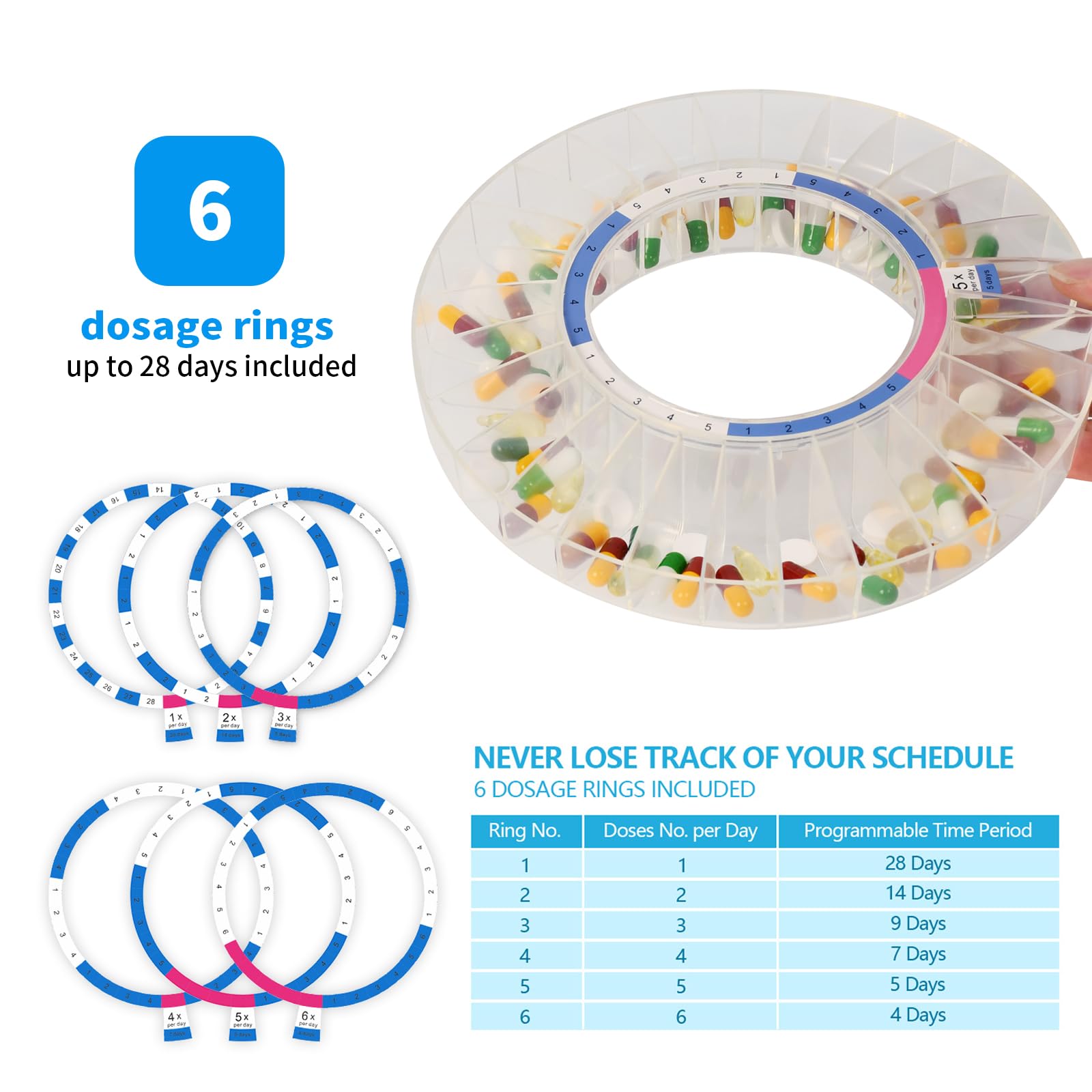 JULOS supports up to six daily alarms for flexible dosing