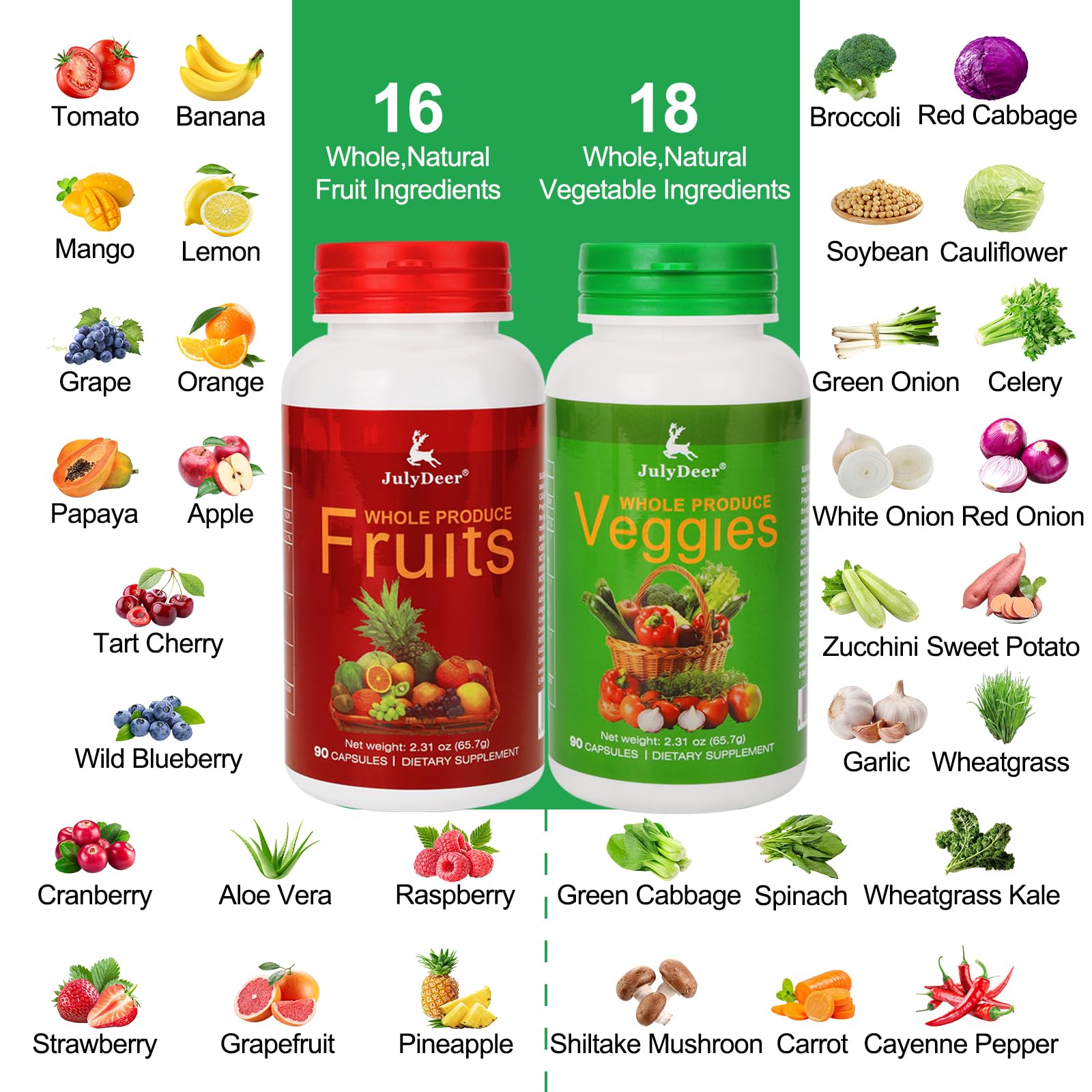 JulyDeer Fruit and Veggies capsules close-up highlighting natural fruit and veggie blend.