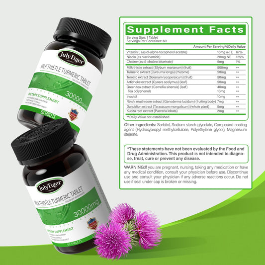 julytiegr milk thistle leaves close-up highlighting natural liver health ingredients