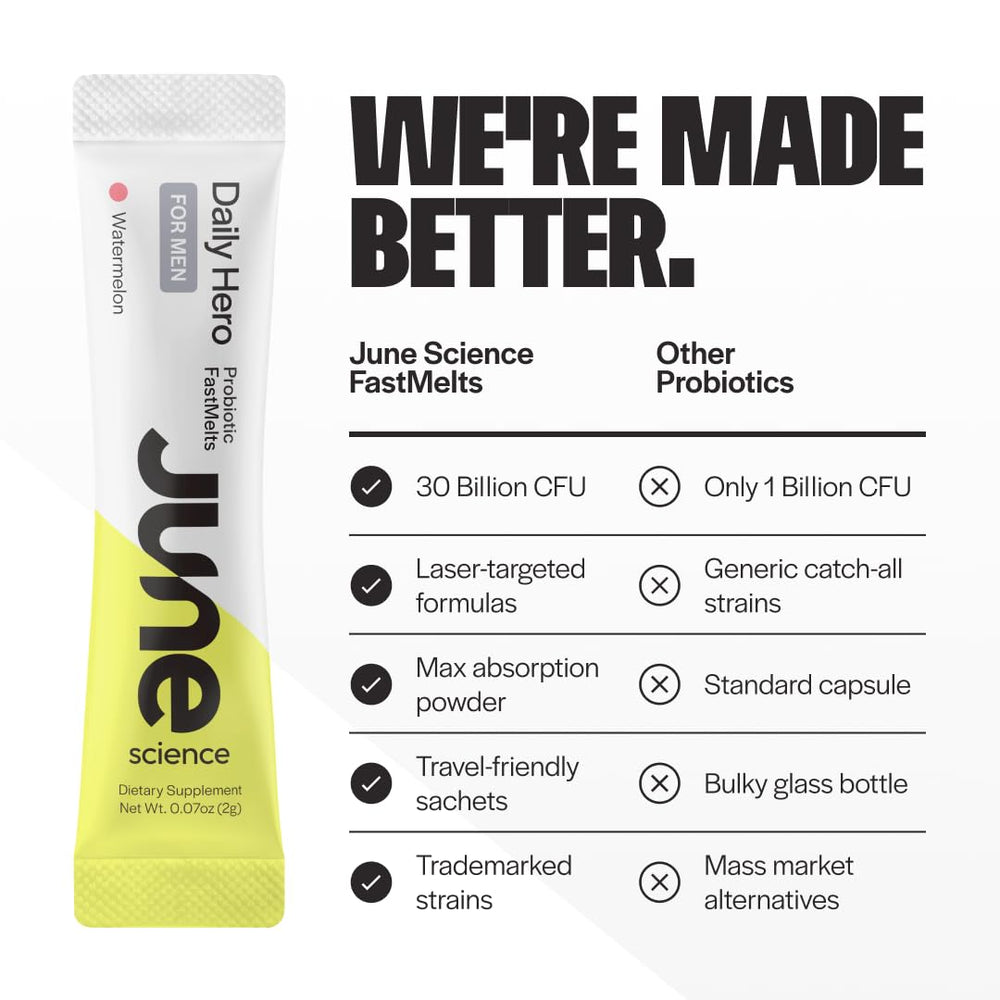 June Science Daily Hero Men use-scenario in a daily routine for vitality and mood balance.