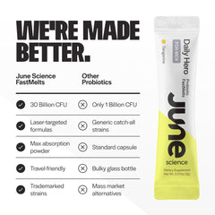 June Science Daily Hero produced in the USA in a cgmp facility.