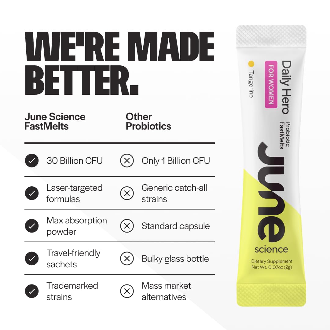 June Science Daily Hero box of sachets conveys portability and routine-friendly health support.