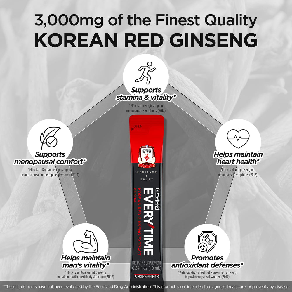 Cup with beverage prepared using Jung Kwan Jang Everytime 3000mg stick.