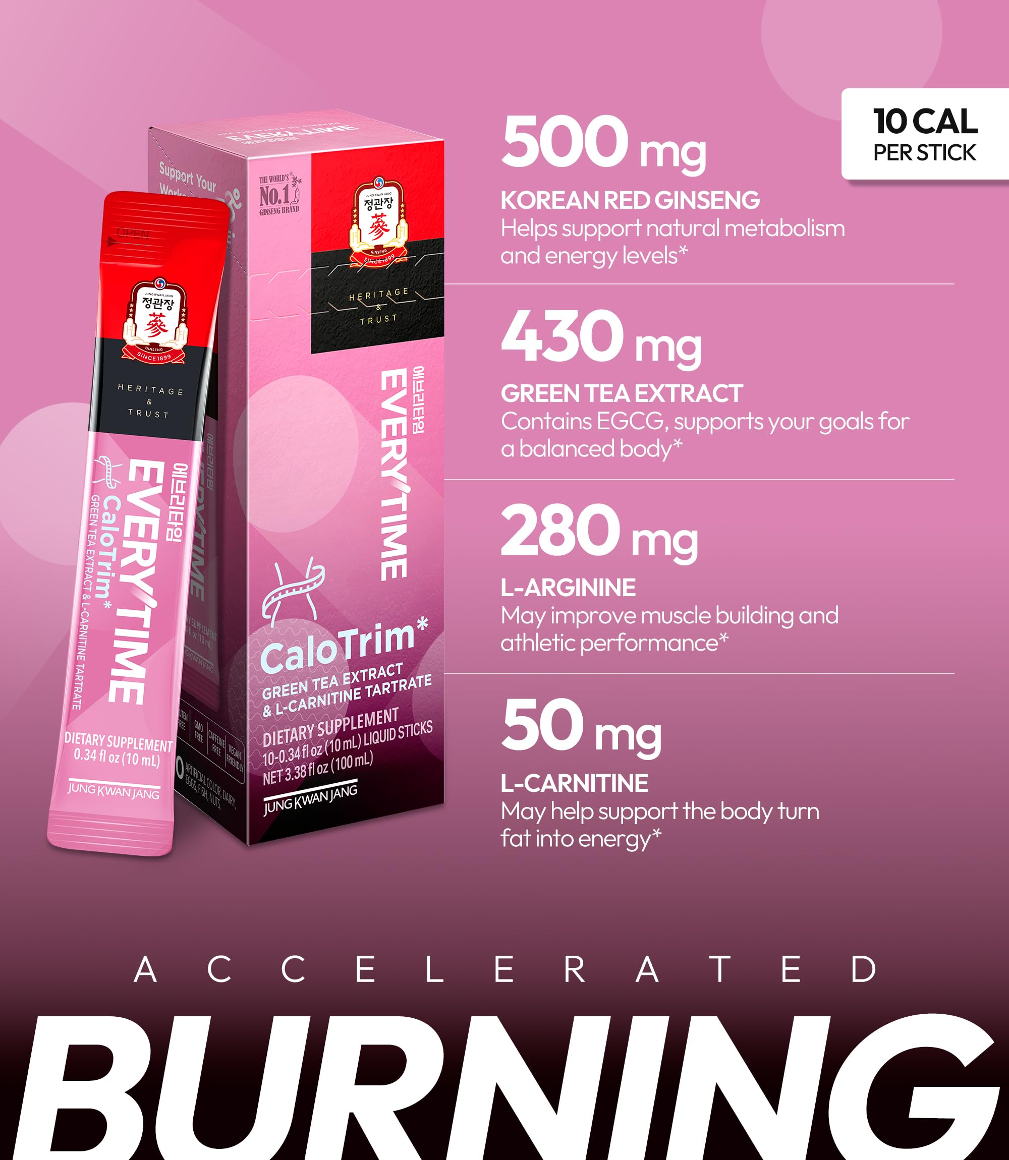 Jung Kwan Jang Everytime CaloTrim Red Ginseng roots provide steady vitality