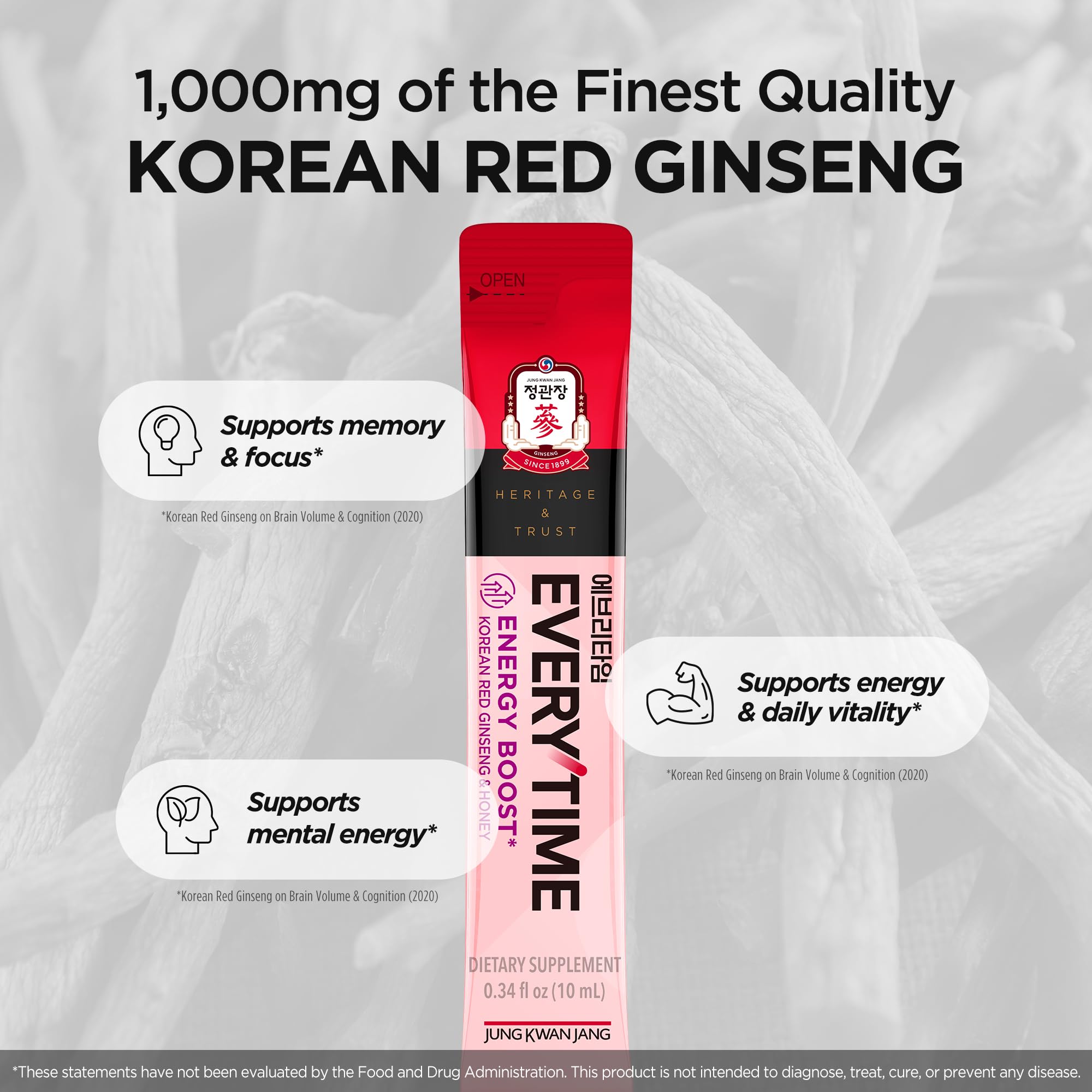 JUNG KWAN JANG Everytime Energy Stick daily routine image supports convenient use