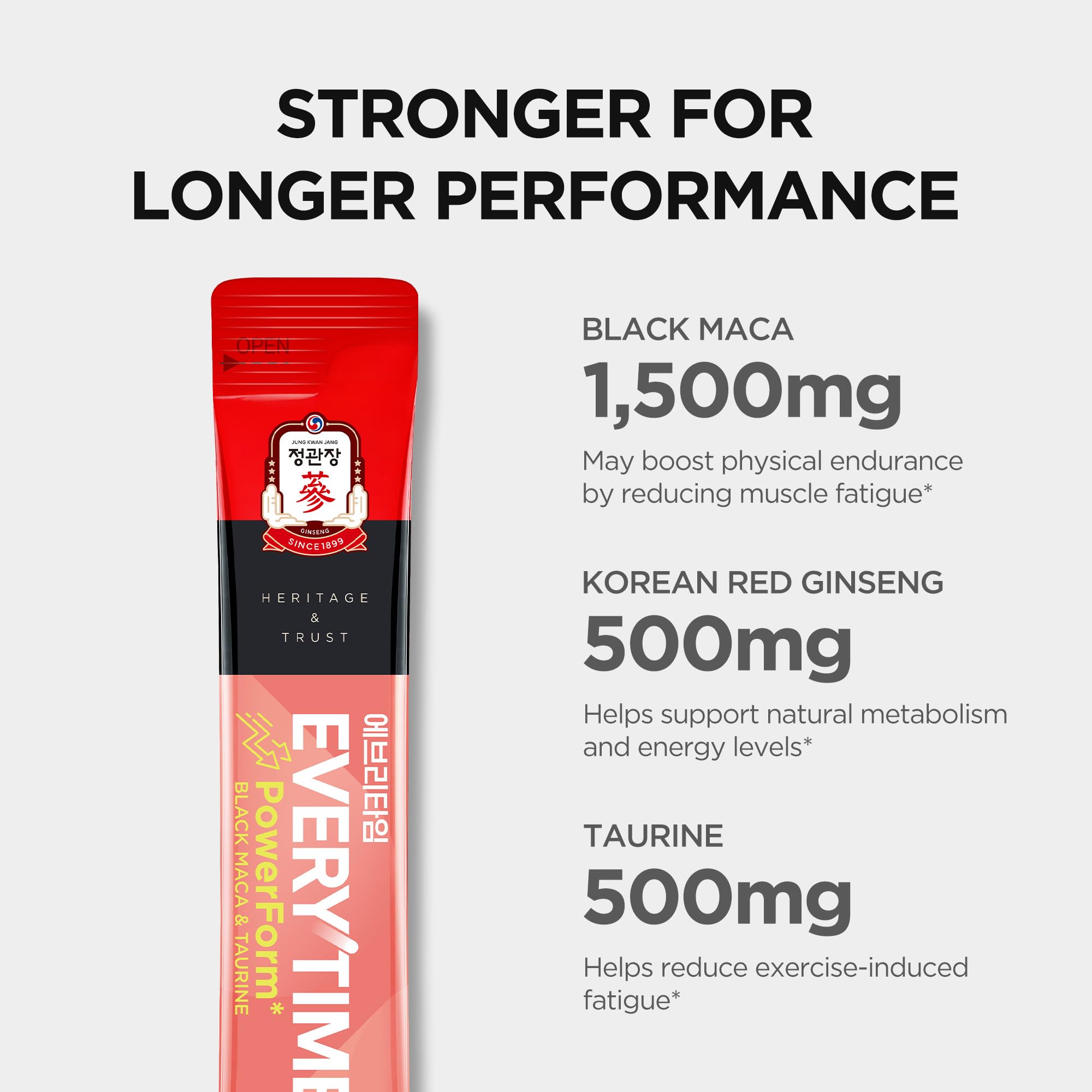 JUNG KWAN JANG Everytime PowerForm travel pack enables compact, mess-free use.