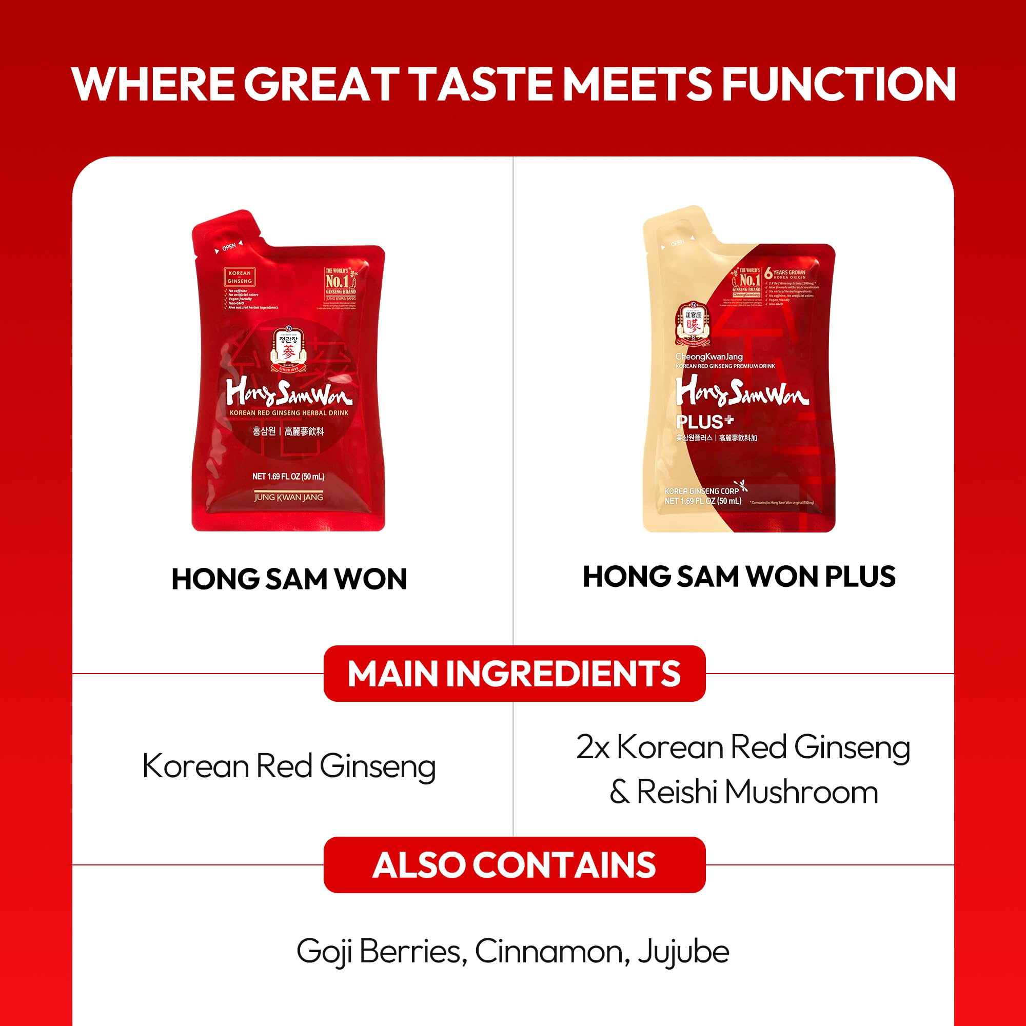 JUNG KWAN JANG HongSamWon Plus caffeine-free label emphasizes natural wellness
