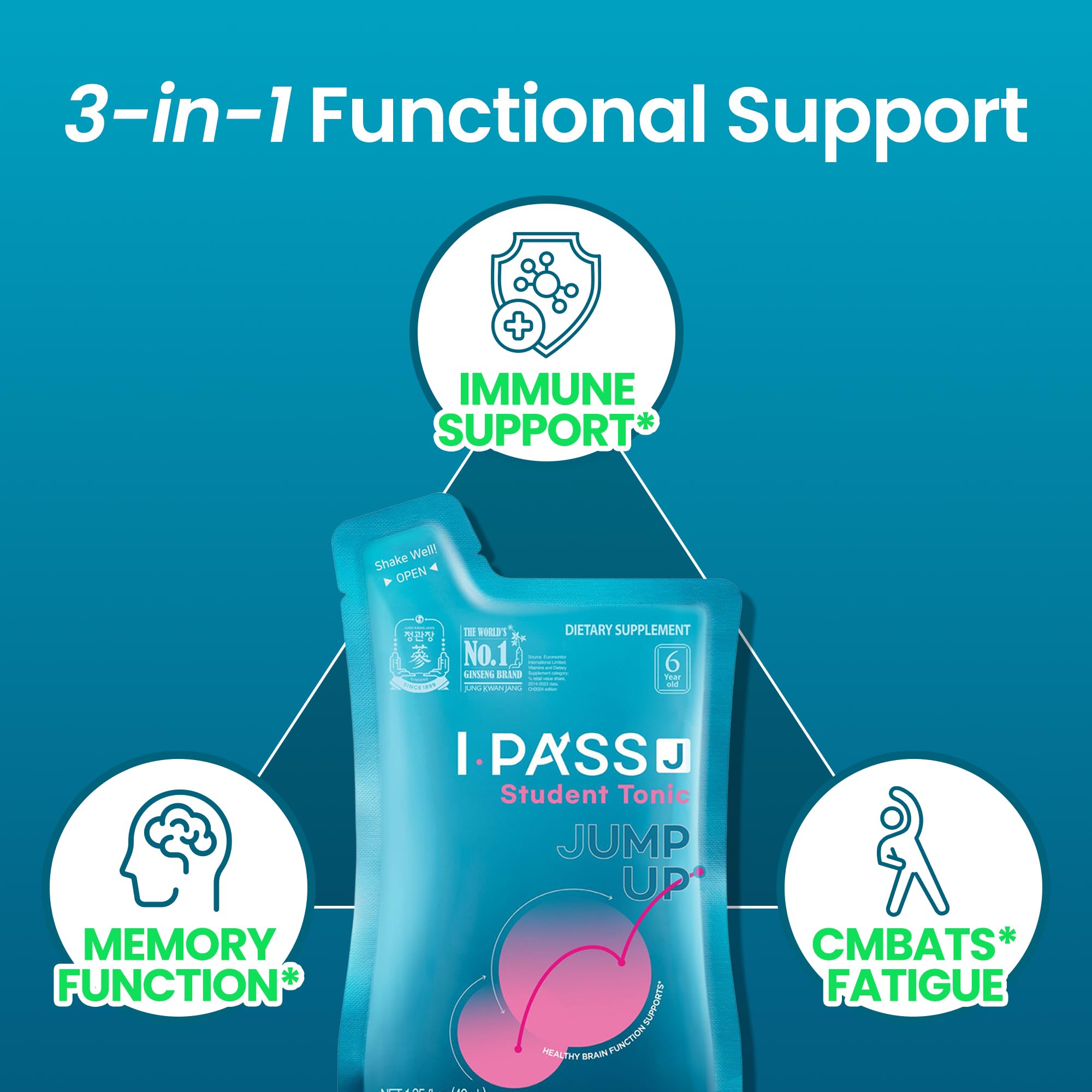 JungKwanJang i-Pass Junior 30-pouch packaging highlights convenient daily use