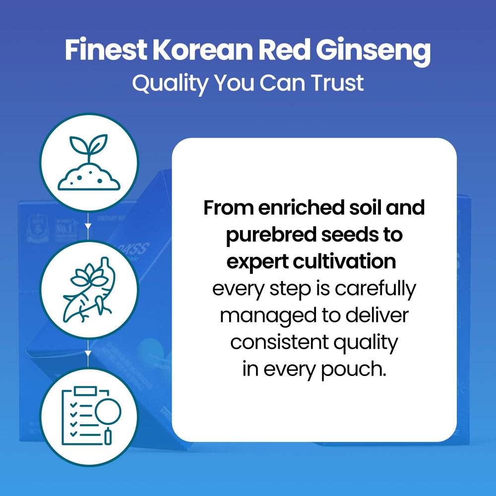 JUNG KWAN JANG iPass Student Tonic pouch pour for quick refresh
