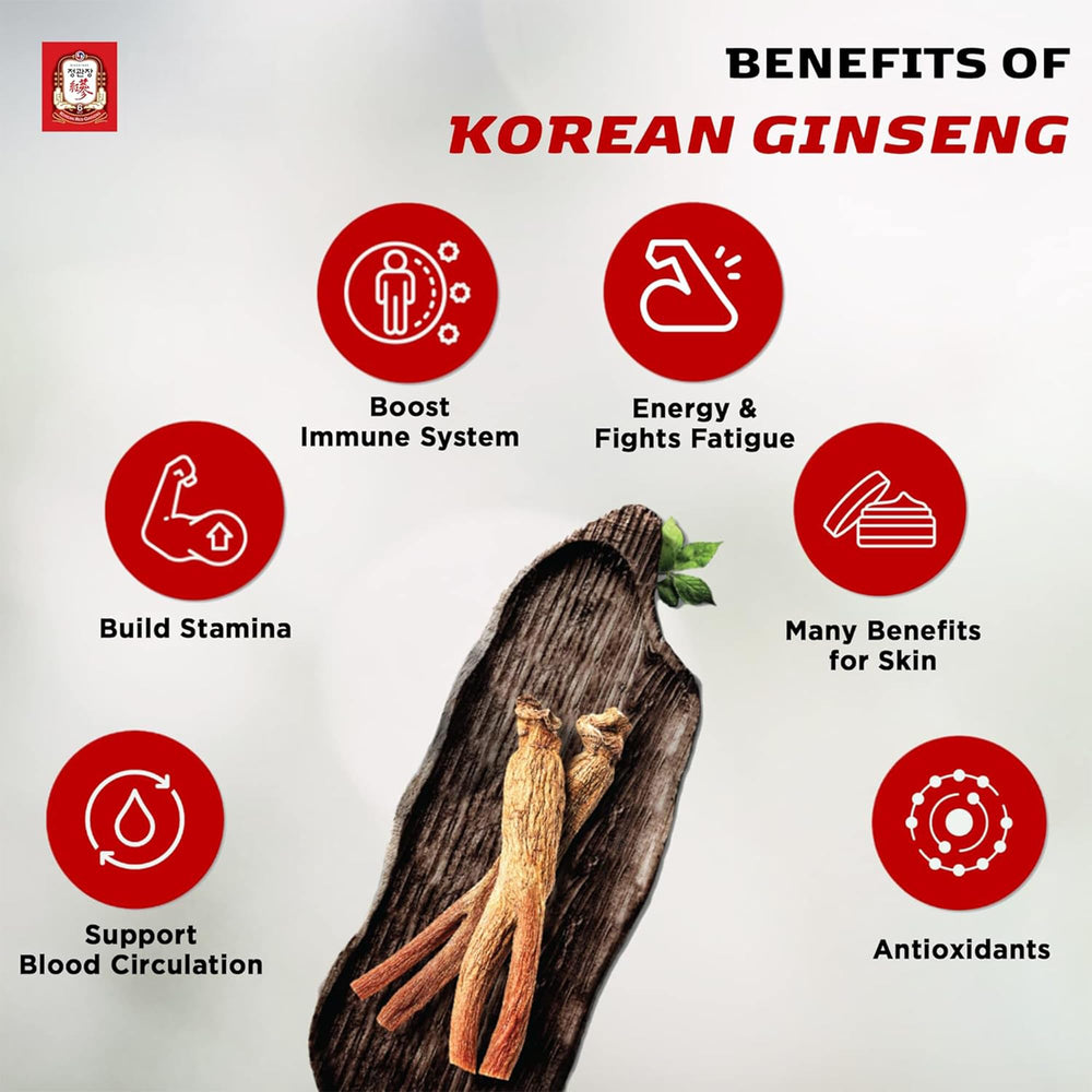 Jung Kwan Jang Women's Balance drink packaging box highlighting non-GMO quality