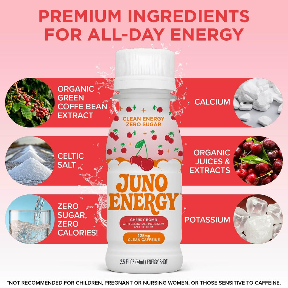 JUNO Energy Shot organic ingredients graphic emphasizes organic sources and natural caffeine.