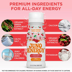 JUNO Energy Shot organic ingredients graphic emphasizes organic sources and natural caffeine.
