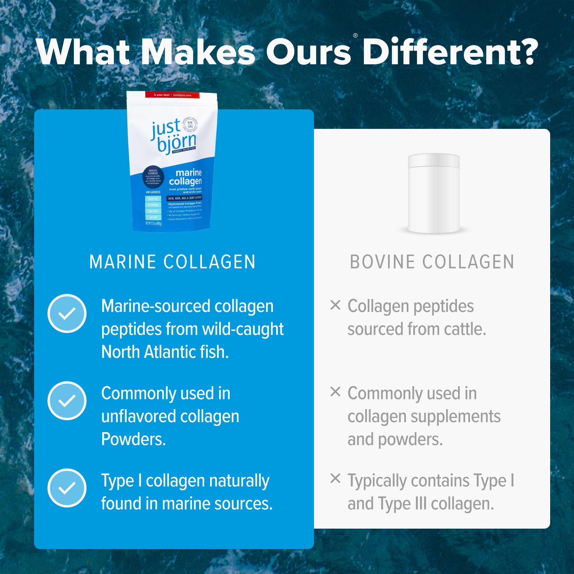 Just Björn collagen powder dissolving in coffee for a convenient boost.