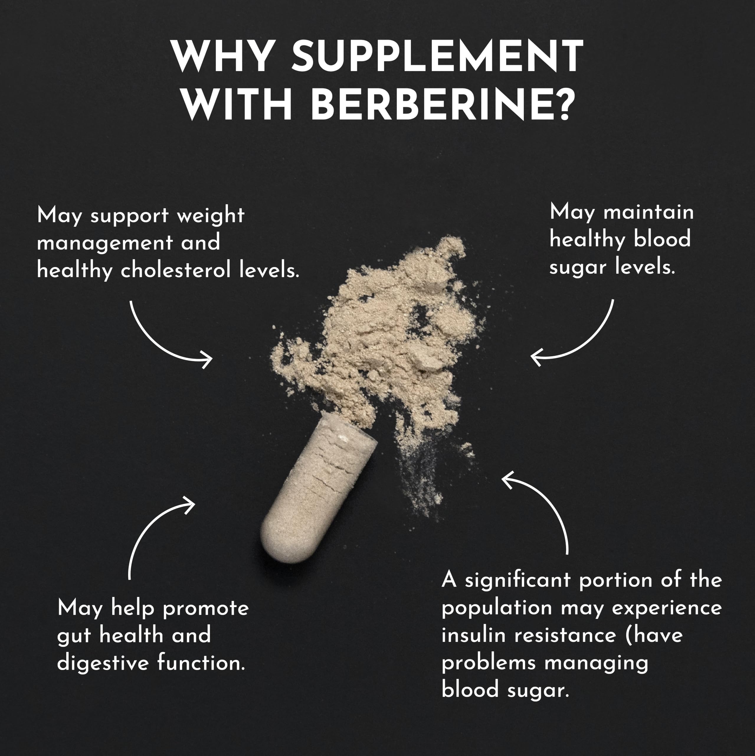 Packaging label details for JUST INGREDIENTS Berberine with ingredient transparency