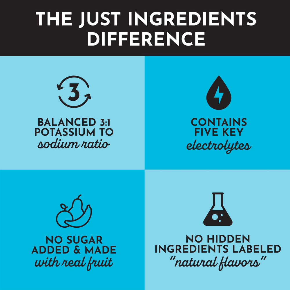 JUST INGREDIENTS Blue Hawaiian Electrolytes powder dissolves easily for on-the-go hydration.