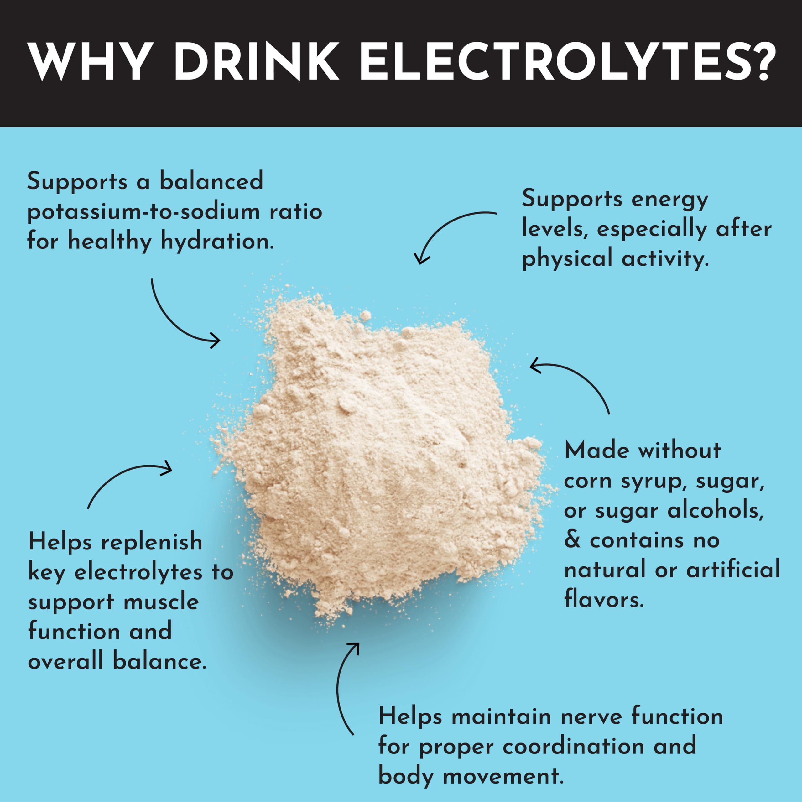 JUST INGREDIENTS Blue Hawaiian Electrolytes scoop closeup emphasizes precise serving size.