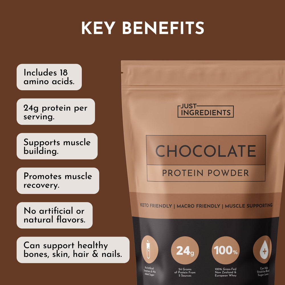 Just Ingredients powder in baking batter boosts protein in snacks.
