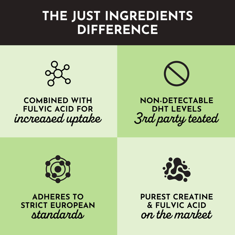 Just Ingredients creatine monohydrate powder dissolving in water highlights quick, smooth mixing.