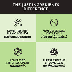Just Ingredients creatine monohydrate powder dissolving in water highlights quick, smooth mixing.