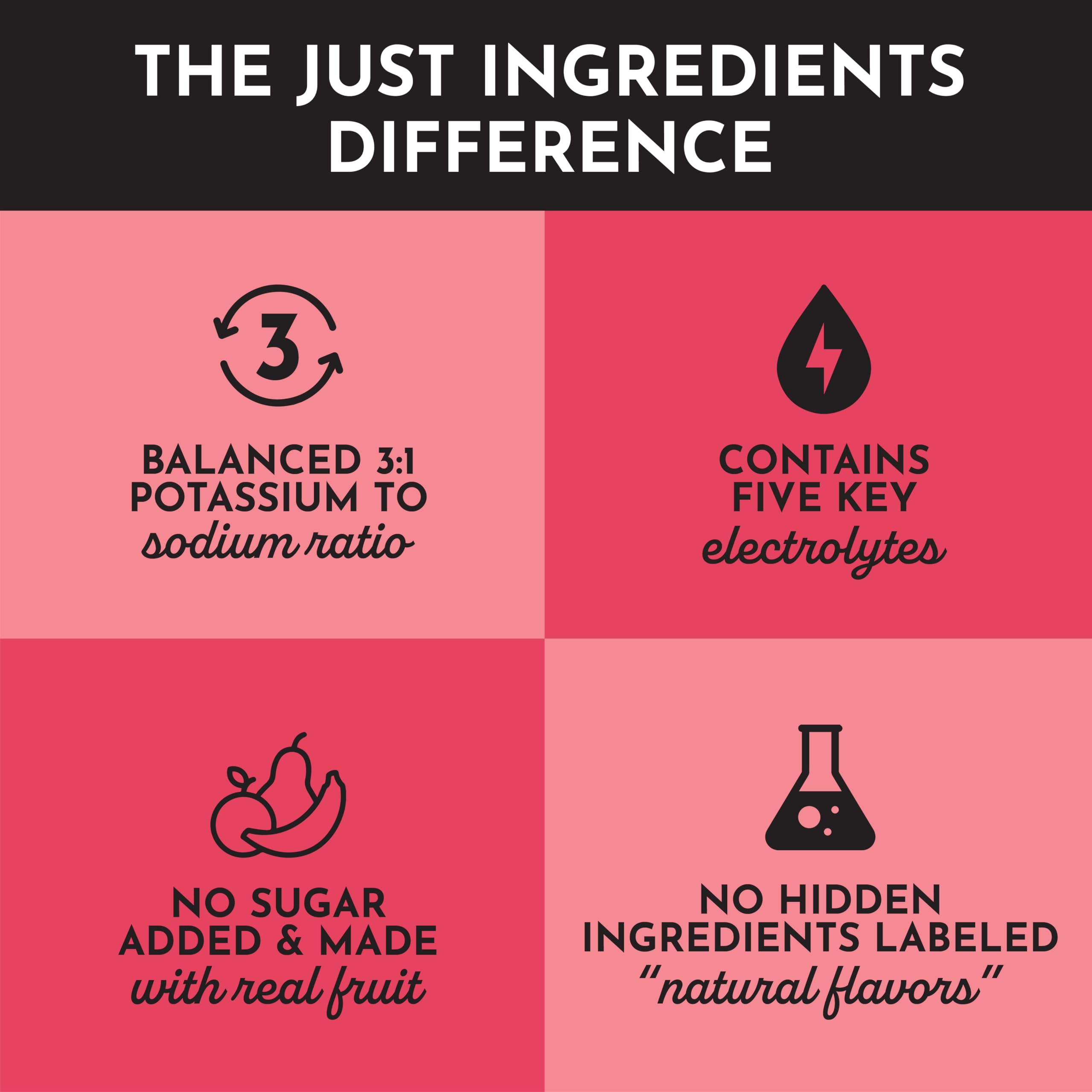 JUST INGREDIENTS Fruit Punch glass serve captures bold flavor and refreshing finish.