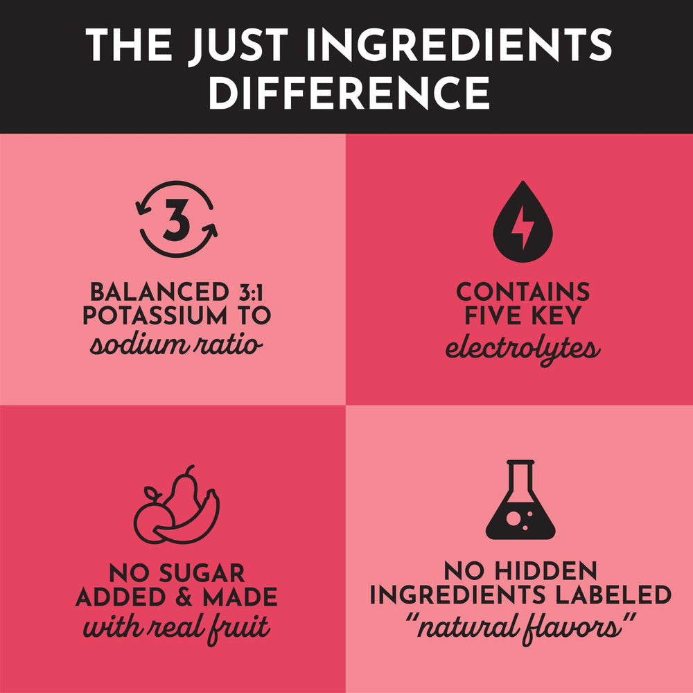 JUST INGREDIENTS Fruit Punch glass serve captures bold flavor and refreshing finish.
