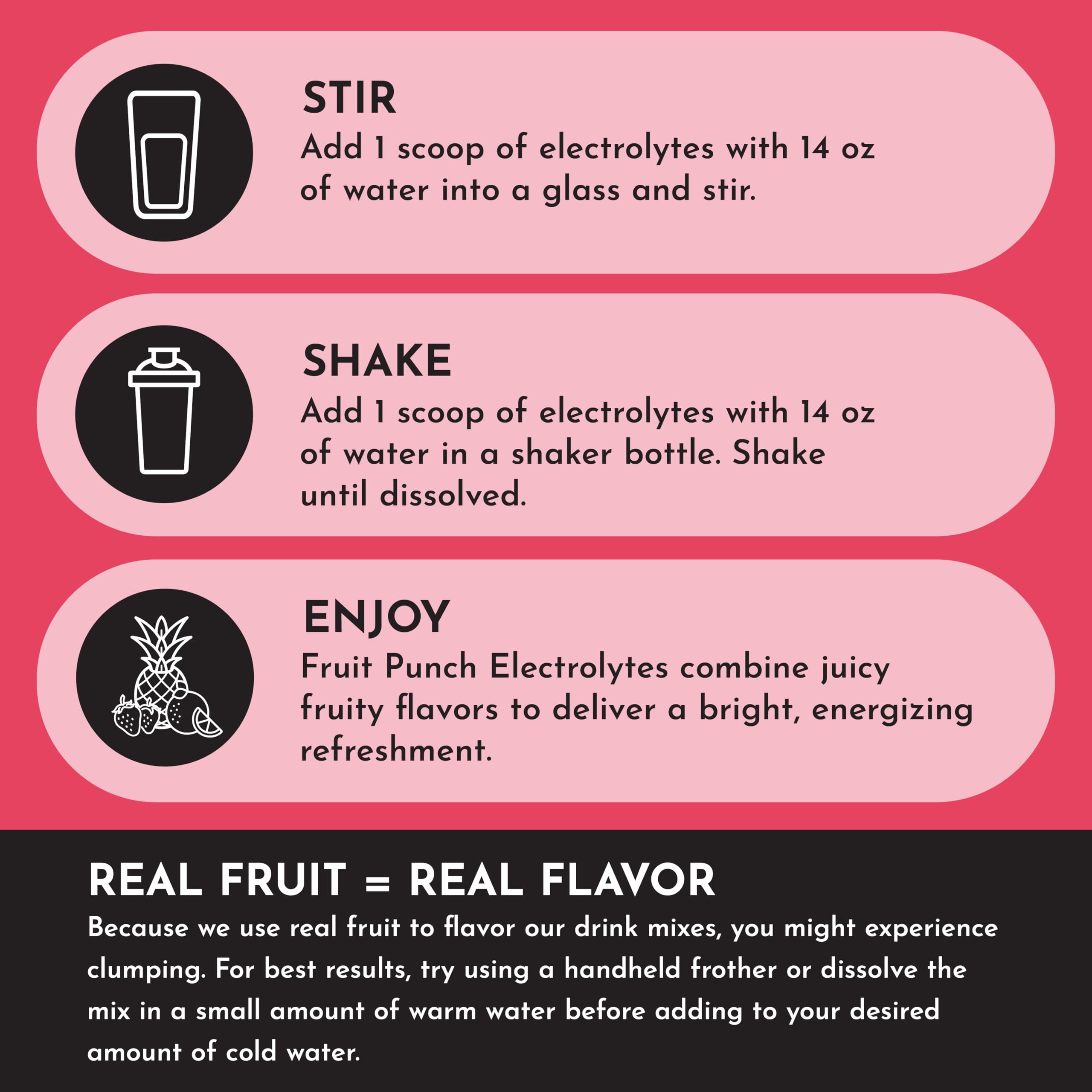JUST INGREDIENTS Fruit Punch ingredients icons showcase coconut water and sea salt for balanced fluids.
