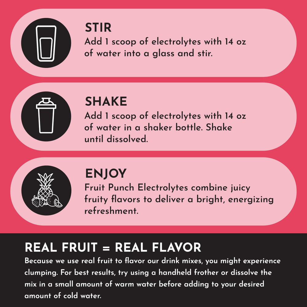 JUST INGREDIENTS Fruit Punch ingredients icons showcase coconut water and sea salt for balanced fluids.