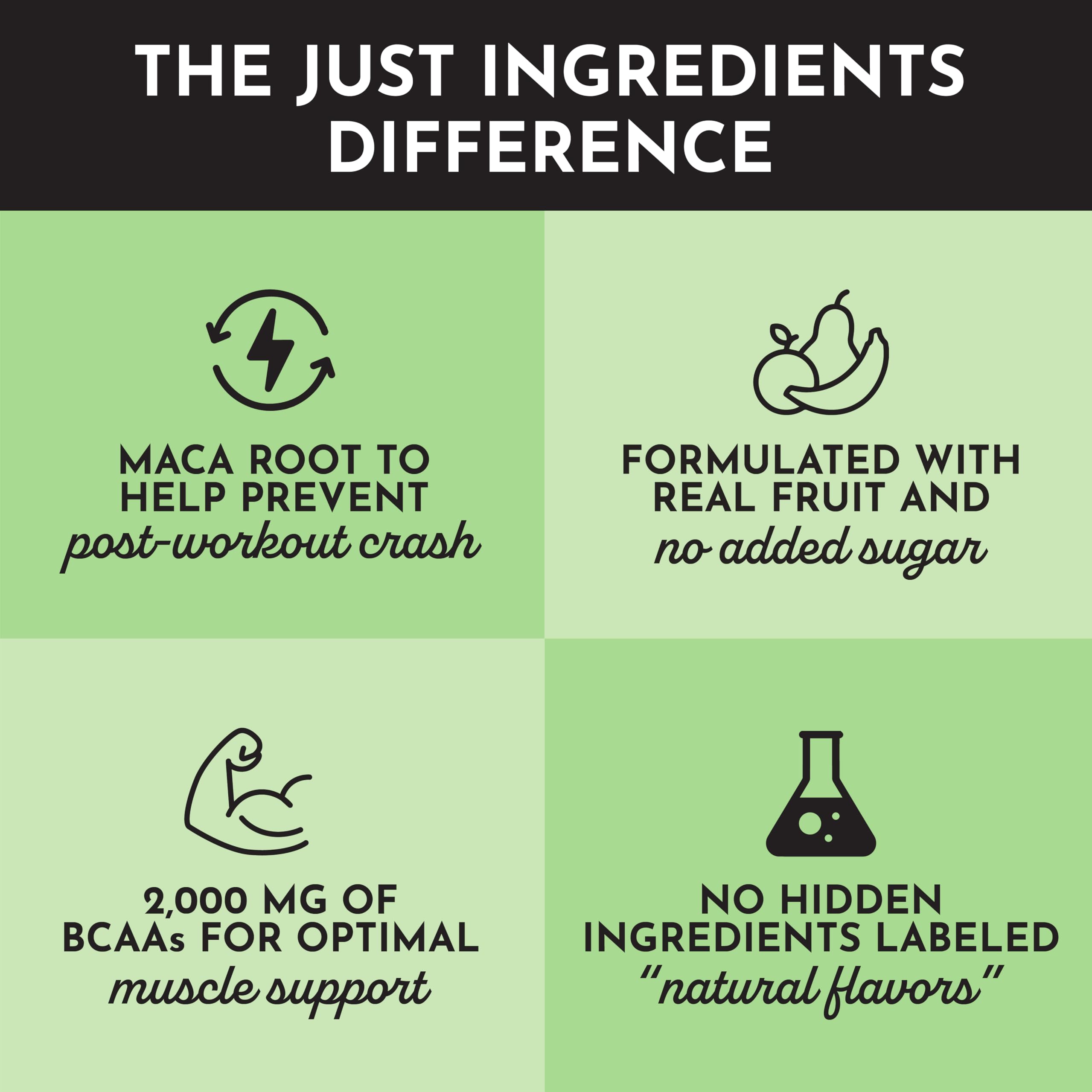 JUST INGREDIENTS ginseng and maca root on label highlights organic roots.