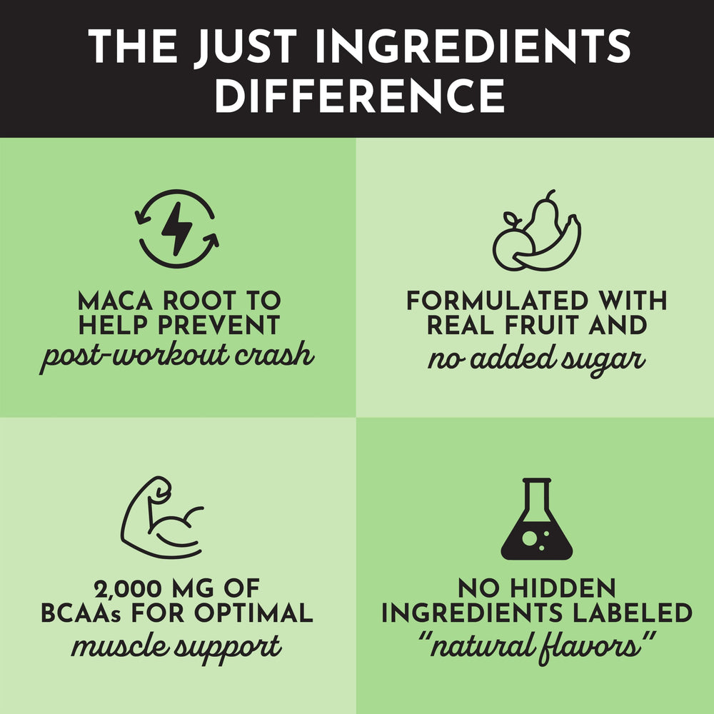 JUST INGREDIENTS ginseng and maca root on label highlights organic roots.