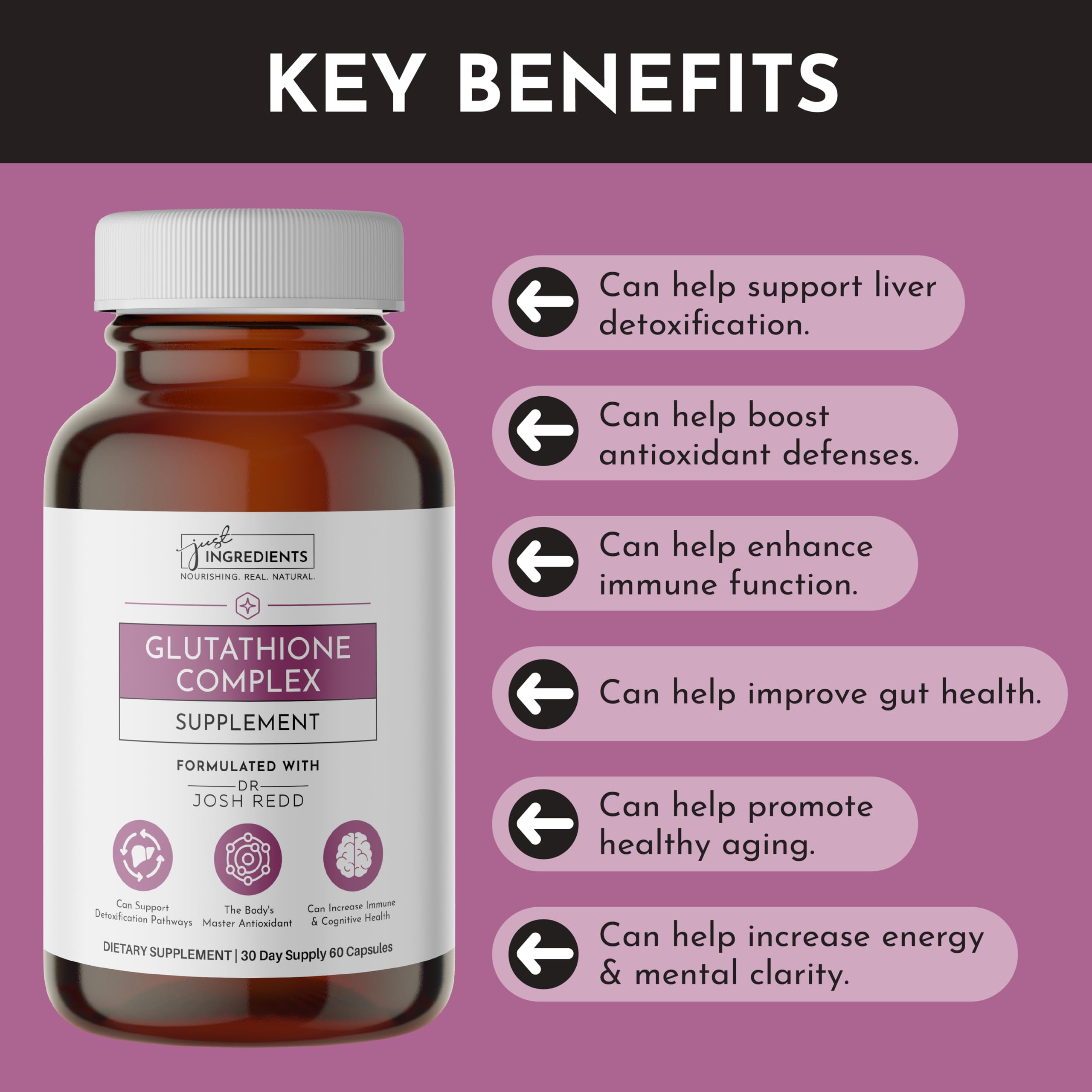JUST INGREDIENTS Glutathione Complex CoreBiome Tributyrin panel highlights gut health
