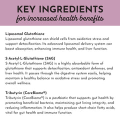 JUST INGREDIENTS Glutathione Complex eco-friendly packaging visual