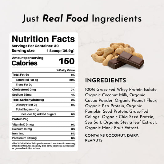 JUST INGREDIENTS grass-fed whey scoop for post-workout recovery and energy