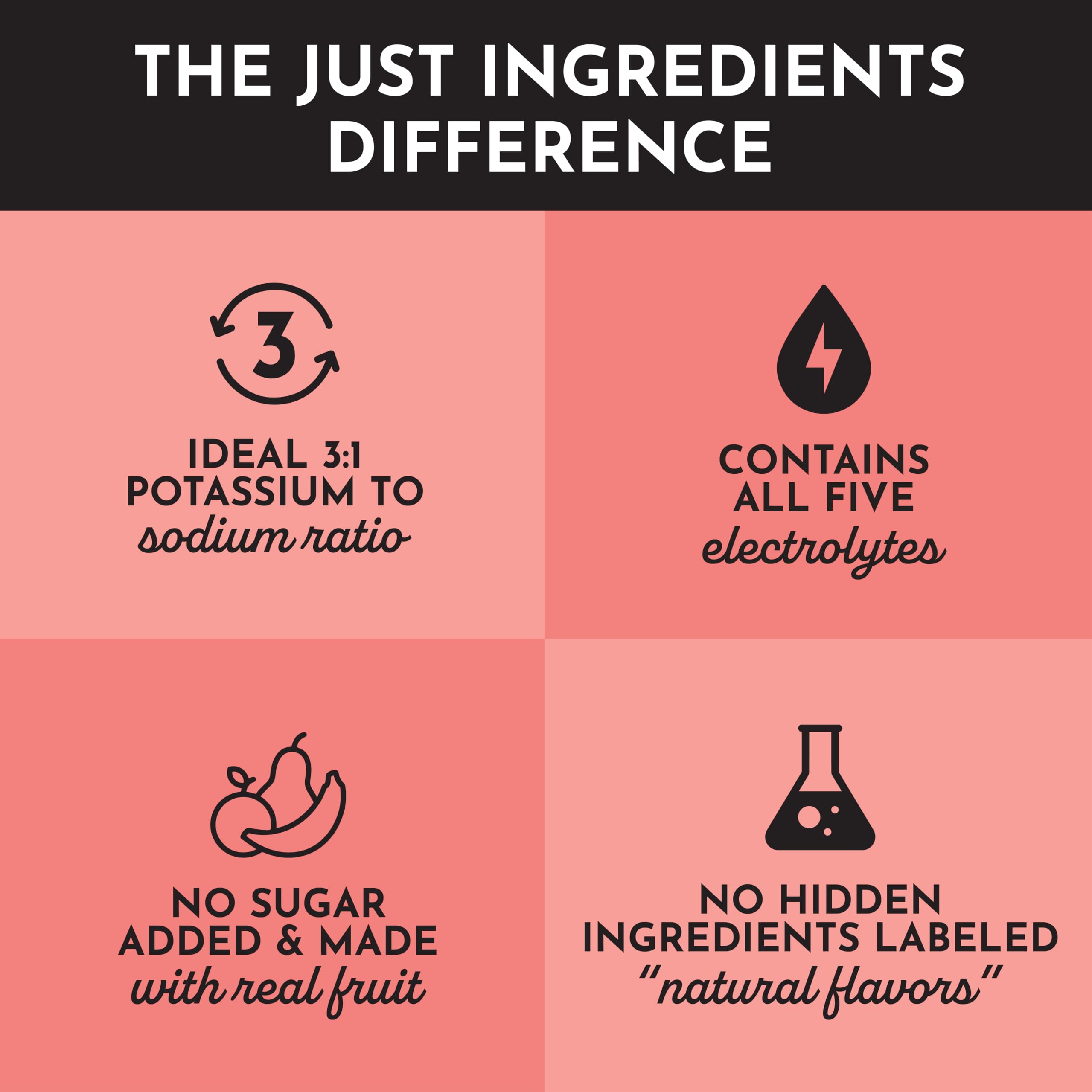 JUST INGREDIENTS Guava Mango with coconut water close-up showing natural flavor